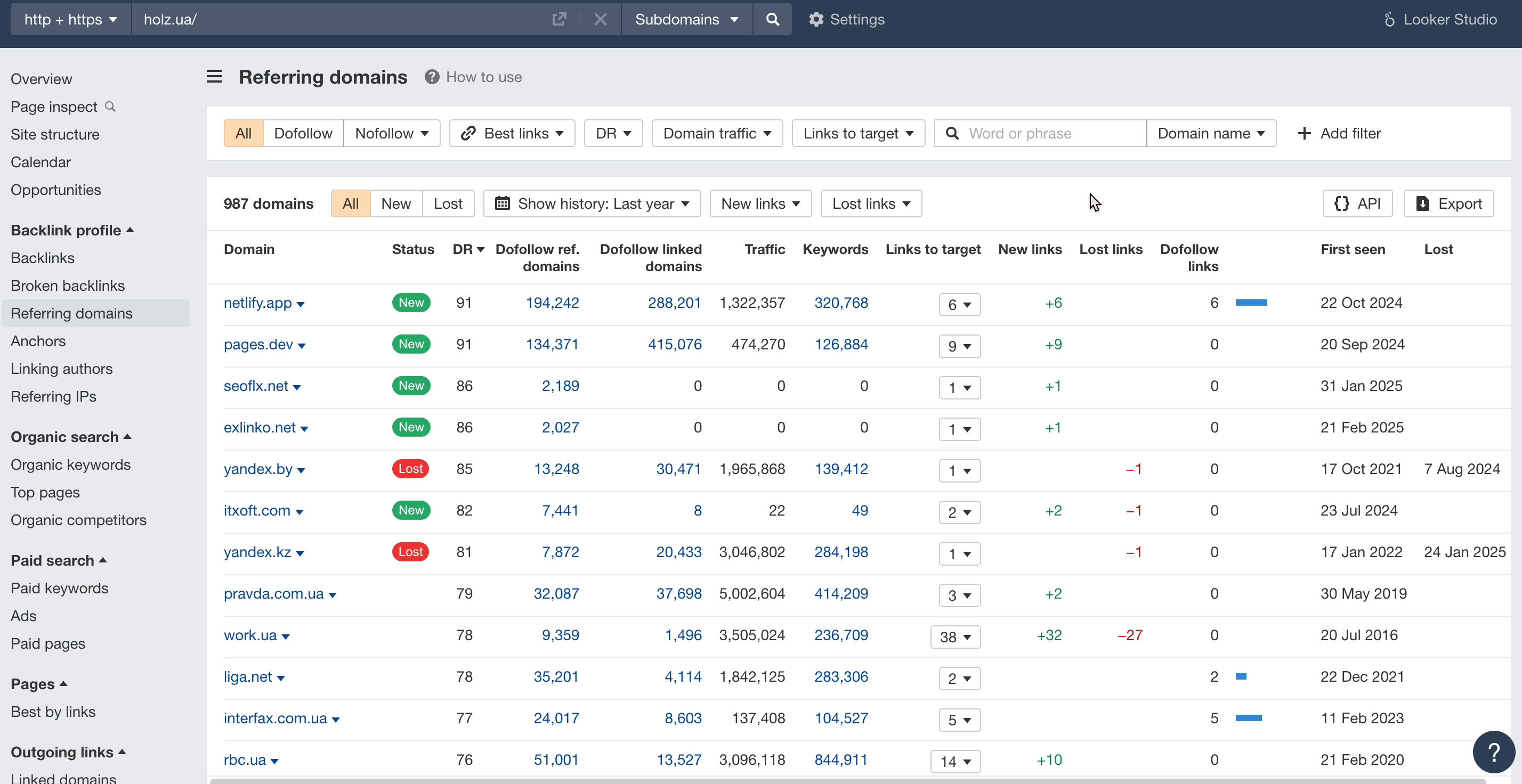 Ahrefs interface displaying referring domains for holz.ua, with filters for link types, domain rating, traffic, and keyword data; includes columns for link stats and first seen/lost dates.